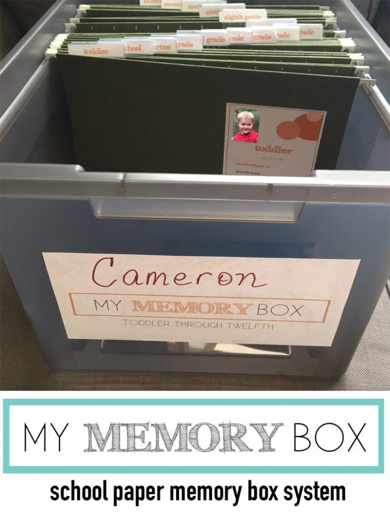 YES! Finally a great way to create a school memory box and organize kids school papers once and for all-- from their toddler years through twelfth grade! What a great school keepsake to pass on to kids too!
